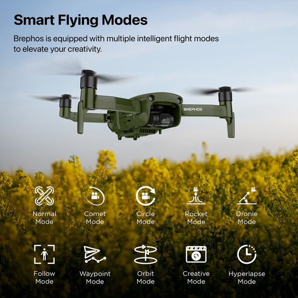 IZI Brephos Micro Drone – 4K60fps Professional Drone with 1” CMOS 48MP Camera, NightSight Ultra, 6X Zoom, Omni Obstacle Avoidance, 24Km Range, HDR 2.0, 3-Axis Gimbal - Image 9